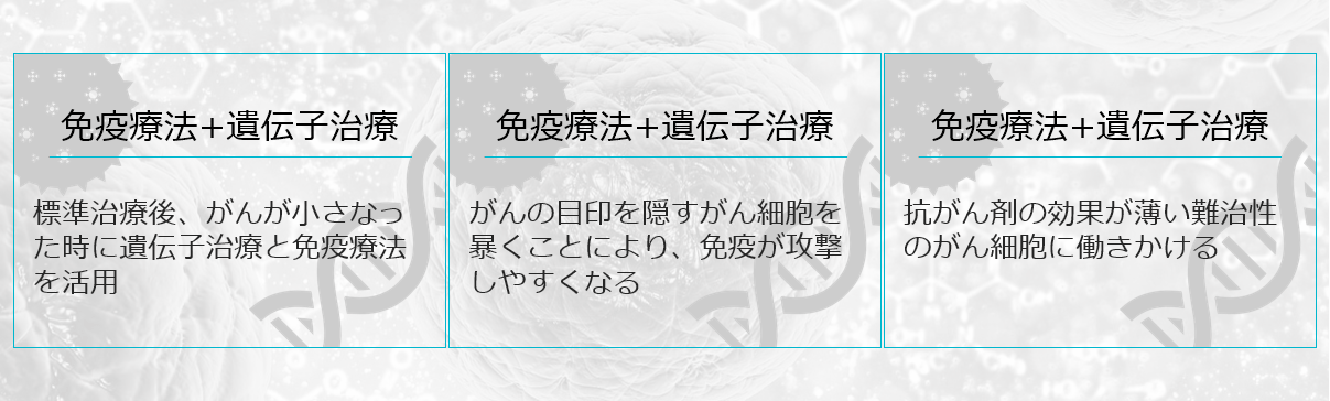 免疫療法と遺伝子治療の可能性