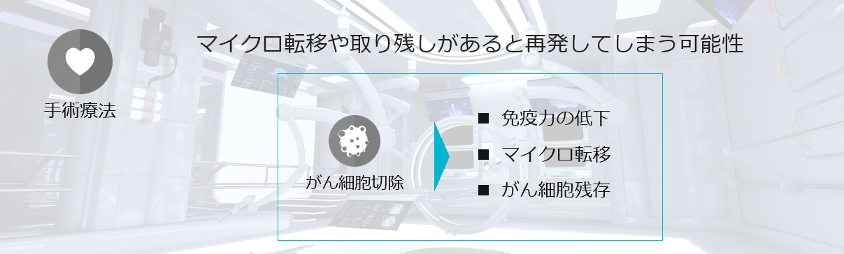 抗がん剤はすべてのがん細胞に対応していない