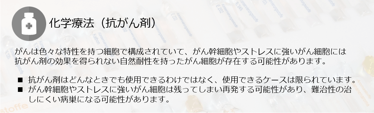 抗がん剤が使用できるケース